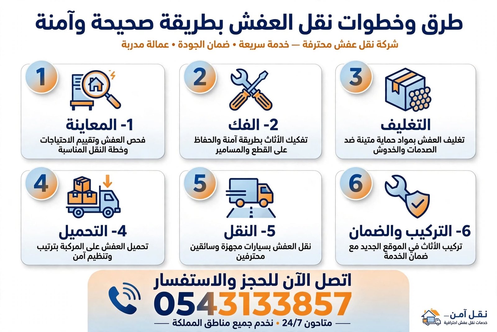 طرق وخطوات نقل العفش بطريقة صحيحة وآمنة – 0543133857